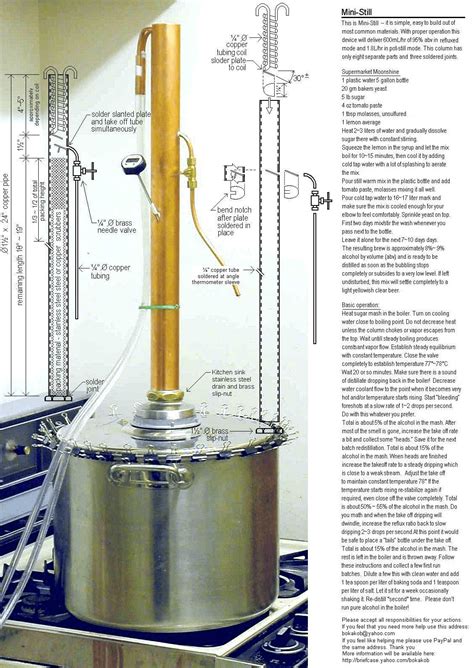 copper sheet metal for still|12 gallon copper pot still plans.